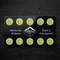 A Homestead Brew Loyalty Card